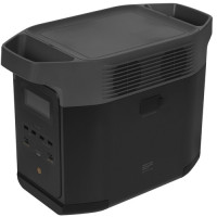 Электростанция портативная EcoFlow Delta 2