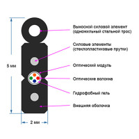 Кабель оптический с тросом 1000м DeTech TTH DROP, 1F*G657A1, 2*0.5мм FRP+LSZH оболочка, OD2*5мм