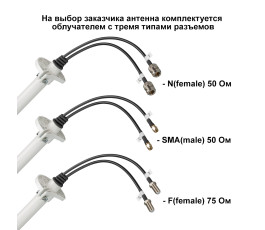 Антенна 4G MIMO параболическая 27дб, сборная