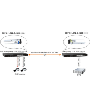 Модуль SFP Osnovo SFP-S1LC12-G-1310-1550