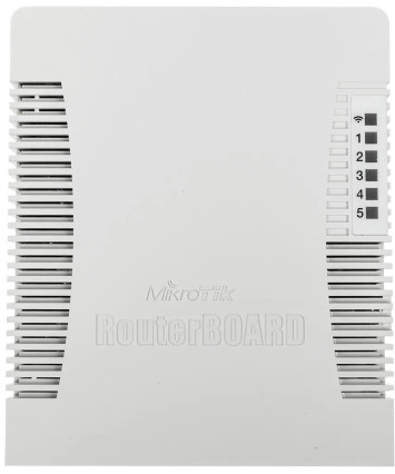 Беспроводной маршрутизатор MikroTik RB951 (RB951UI-2HND) белый