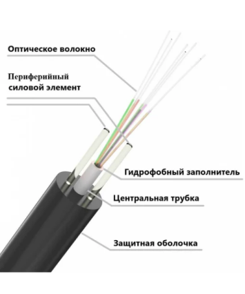 Кабель внешний оптический катушка 2000м Netlink (4 волокна) ОКСК-4А-1,0