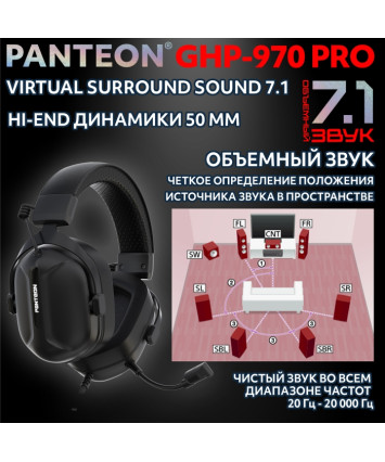 Гарнитура игровая Panteon GHP-970 PRO Черная