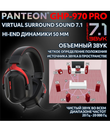 Гарнитура игровая Panteon GHP-970 PRO Bl-R Черно-красная