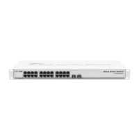 Коммутатор MikroTik CSS326-24G-2S+RM 24G 2SFP+ управляемый