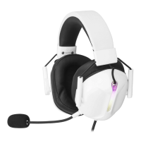 Гарнитура игровая PANTEON GHP-850 PRO, белая