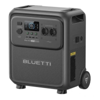 Портативная электростанция Bluetti Elite 400 /2600Вт/3840Втч/Тяговая штанга