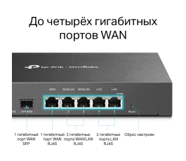 Межсетевой экран TP-Link ER7206 5port